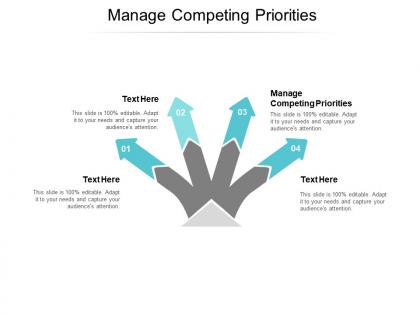Manage competing priorities ppt powerpoint presentation summary format cpb