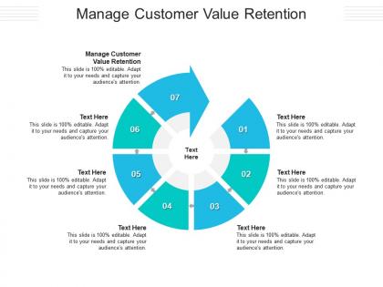 Manage customer value retention ppt powerpoint presentation styles grid cpb