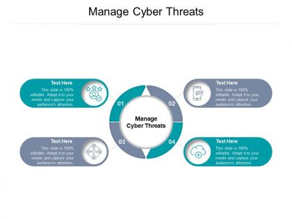 Manage cyber threats ppt powerpoint presentation ideas layouts cpb