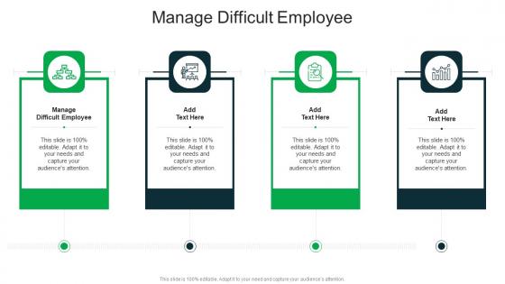 Manage Difficult Employee In Powerpoint And Google Slides Cpb