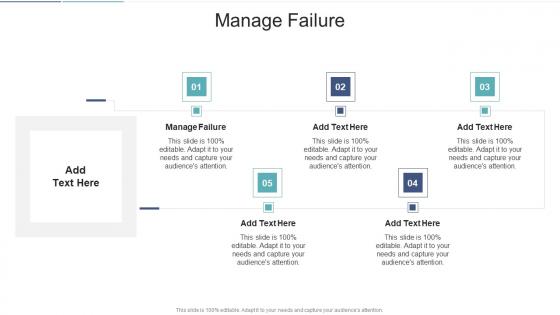 Manage Failure In Powerpoint And Google Slides Cpb