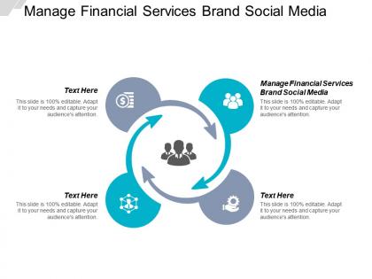 Manage financial services brand social media ppt powerpoint presentation cpb
