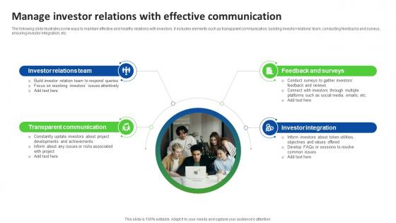 Manage InveSTOr Relations With Effective Communication Ultimate Guide Smart BCT SS V