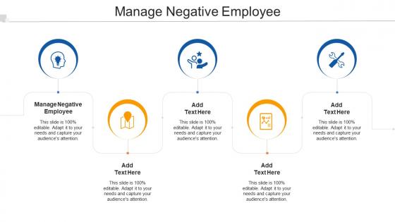 Manage Negative Employee In Powerpoint And Google Slides Cpb