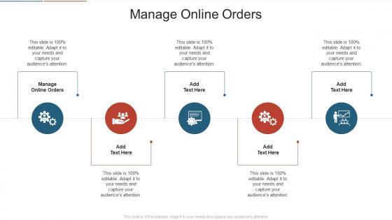 Manage Online Orders In Powerpoint And Google Slides Cpb