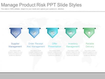 Manage product risk ppt slide styles