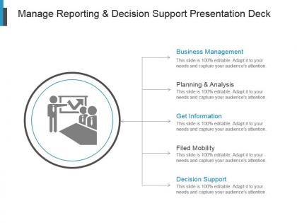 Manage reporting and decision support presentation deck