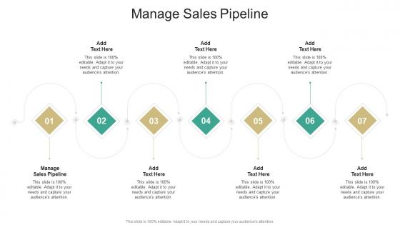 Manage Sales Pipeline In Powerpoint And Google Slides Cpb