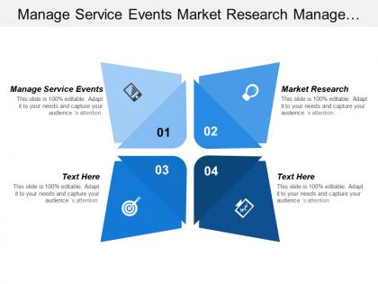 Manage service events market research manage information security