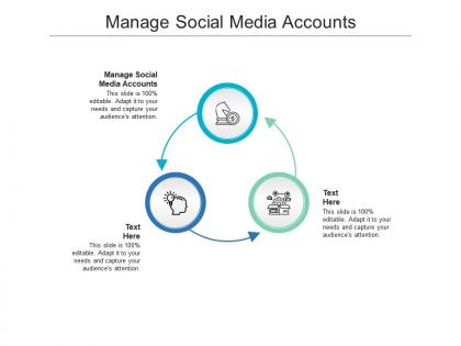 Manage social media accounts ppt powerpoint presentation outline ideas cpb