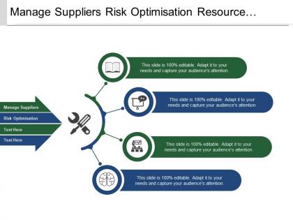 Manage suppliers risk optimisation resource optimisation mange innovation