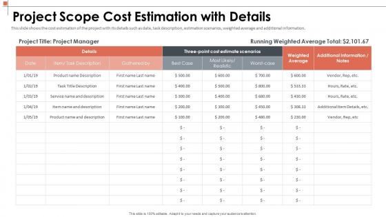 Manage the project scoping to describe deliverables scope cost estimation details