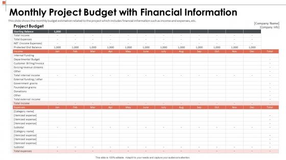 Manage the project scoping to describe the major deliverables monthly project budget