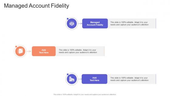 Managed Account Fidelity In Powerpoint And Google Slides Cpb