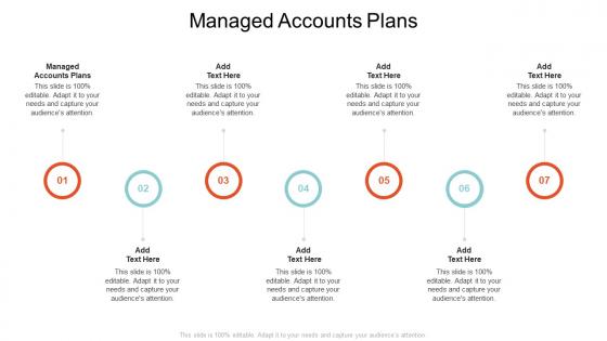 Managed Accounts Plans In Powerpoint And Google Slides Cpb