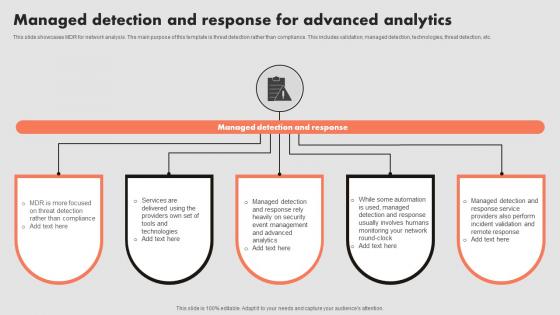 Managed Detection And Response For Advanced Analytics