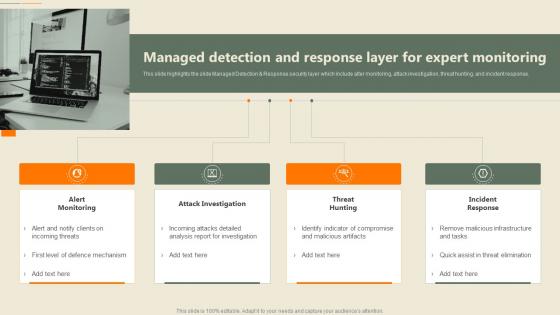 Managed Detection And Response Layer For Expert Monitoring Security Automation In Information Technology