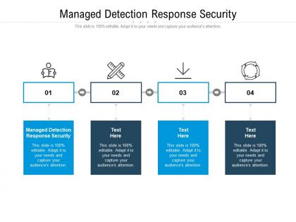 Managed detection response security ppt powerpoint template model cpb