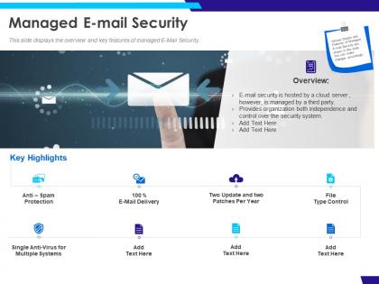 Managed e mail security cloud ppt powerpoint presentation slides layout ideas