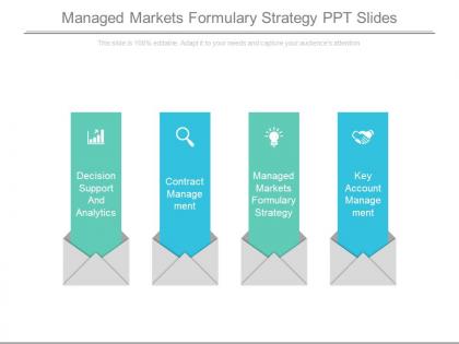 Managed markets formulary strategy ppt slides