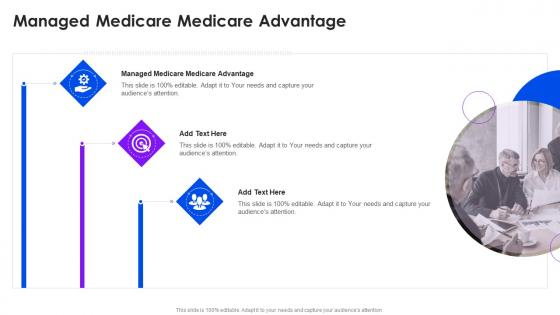 Managed Medicare Medicare Advantage In Powerpoint And Google Slides Cpb