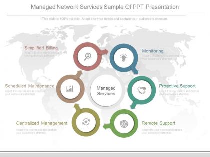 Managed network services sample of ppt presentation
