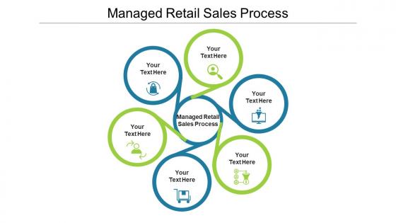 Managed retail sales process ppt powerpoint presentation professional demonstration cpb