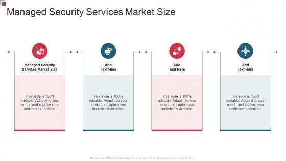 Managed Security Services Market Size In Powerpoint And Google Slides Cpb