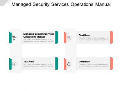 Managed security services operations manual ppt powerpoint presentation summary cpb