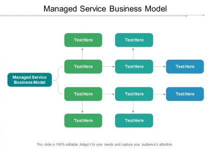 Managed service business model ppt powerpoint presentation pictures graphics design cpb