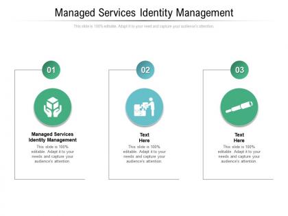 Managed services identity management ppt powerpoint presentation influencers cpb