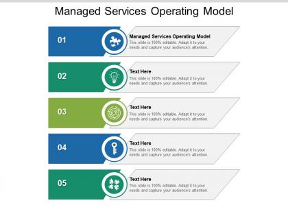 Managed services operating model ppt powerpoint presentation pictures structure cpb