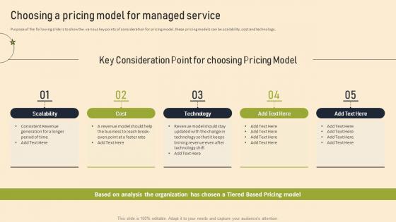 Managed Services Pricing And Growth Strategy Choosing A Pricing Model For Managed Service