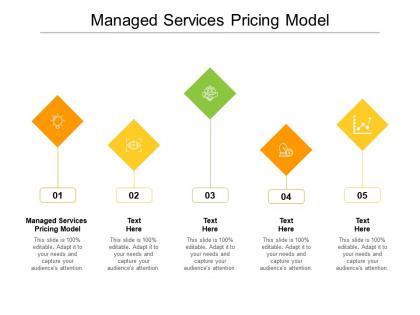 Managed services pricing model ppt powerpoint presentation layouts visuals cpb