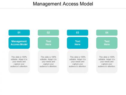 Management access model ppt powerpoint presentation inspiration cpb