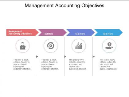 Management accounting objectives ppt powerpoint presentation gallery cpb