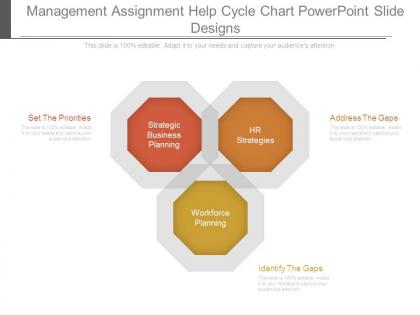 Management assignment help cycle chart powerpoint slide designs
