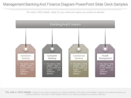 Management banking and finance diagram powerpoint slide deck samples