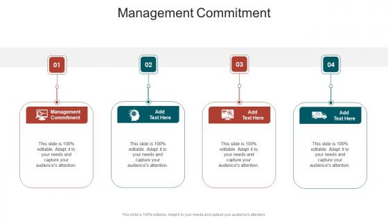 Management Commitment In Powerpoint And Google Slides Cpb