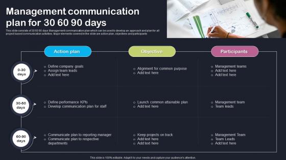 Management Communication Plan For 30 60 90 Days