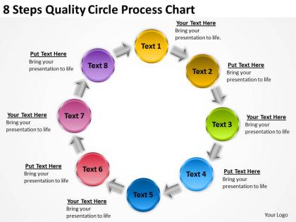 Management consultant business 8 steps quality circle process chart powerpoint templates 0523 Management consultant business 8 steps quality circle process chart powerpoint templates 0523