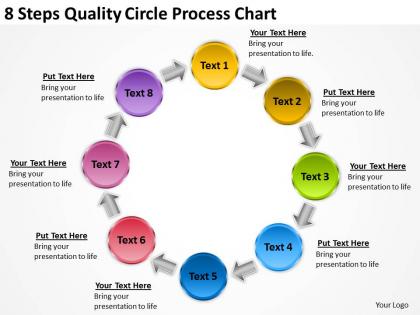 Management consultant business 8 steps quality circle process chart powerpoint templates 0523