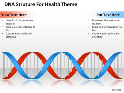 Management consultant dna struture for health theme powerpoint templates ppt backgrounds slides 0617
