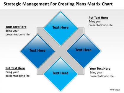 Management consultants strategic for creating plans matrix chart powerpoint slides 0527