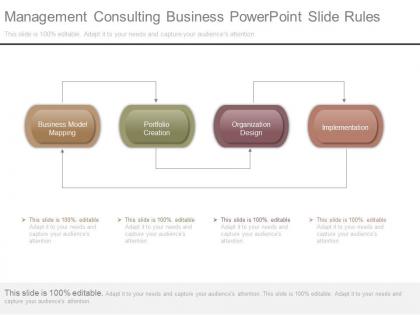 Management consulting business powerpoint slide rules