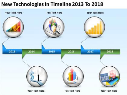 Management consulting companies new technlogies timeline 2013 to 2018 powerpoint templates 0523