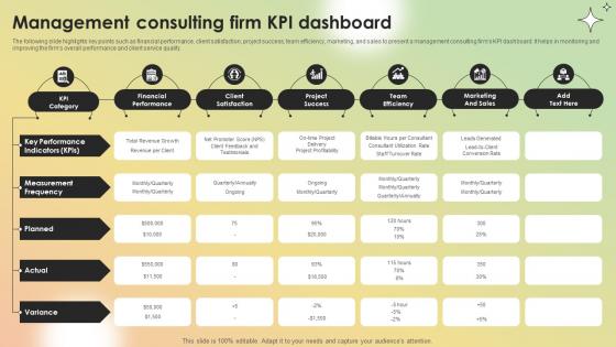Management Consulting Firm KPI Dashboard
