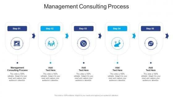 Management Consulting Process In Powerpoint And Google Slides Cpb