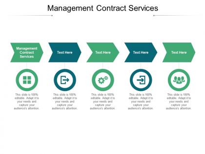 Management contract services ppt powerpoint presentation file template cpb