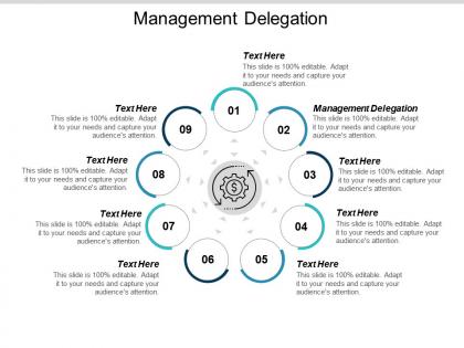 Management delegation ppt powerpoint presentation icon pictures cpb